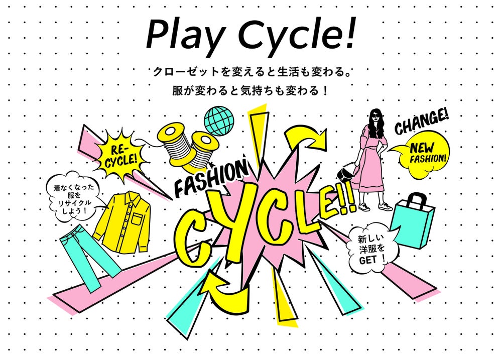 PlayCycle!