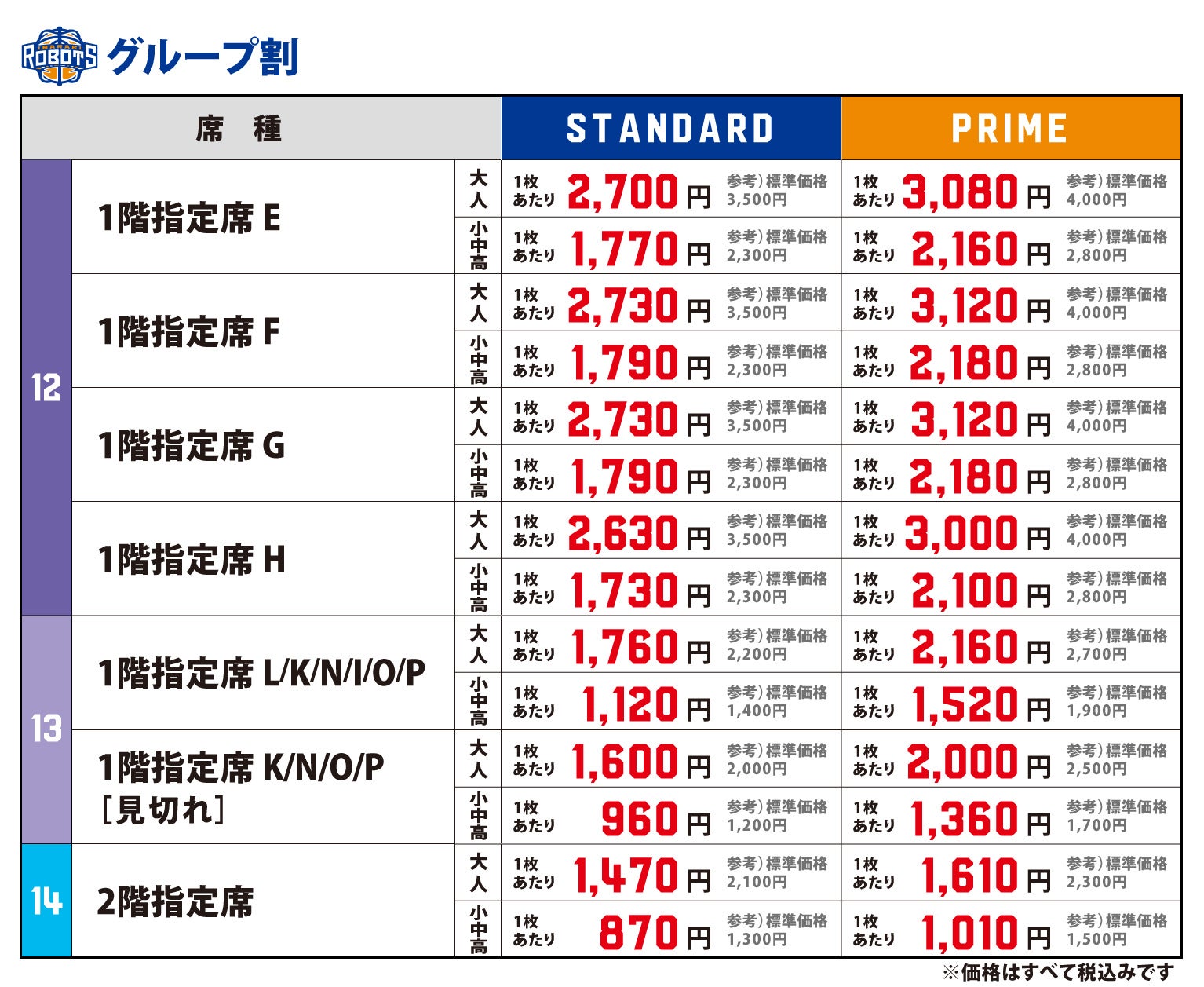 グループ割価格表 アダストリアみとアリーナ