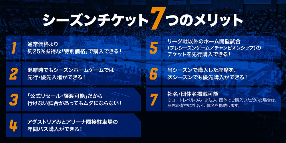 シーズンチケット7つのメリット