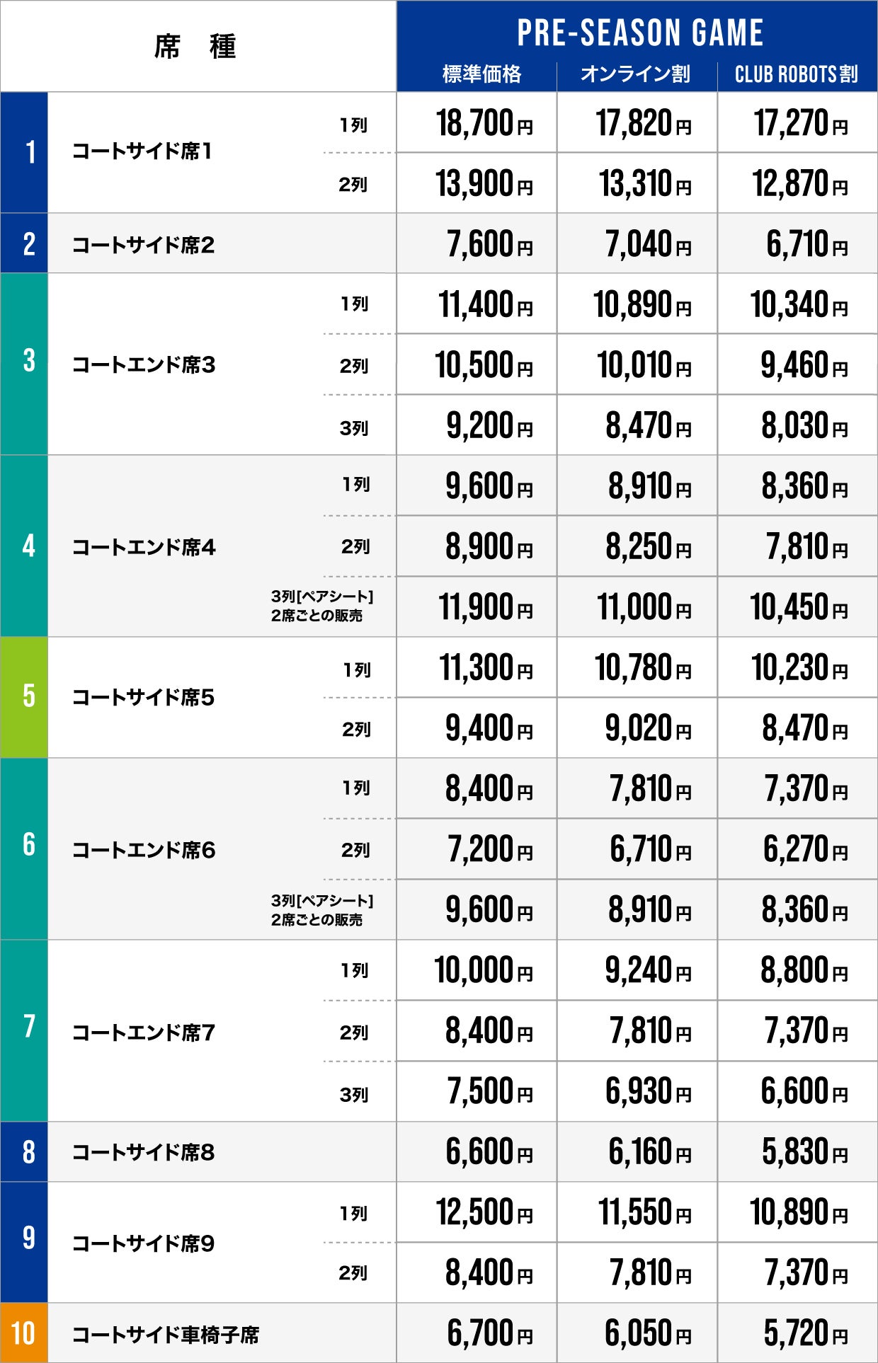 価格表