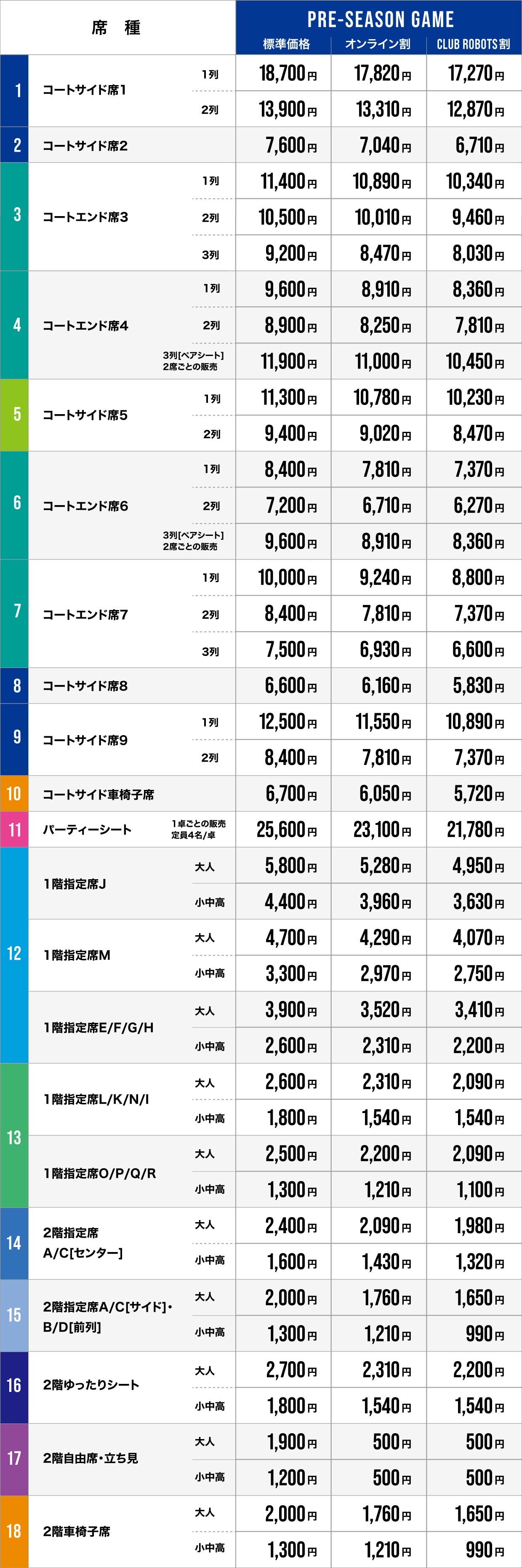 プレシーズン価格表