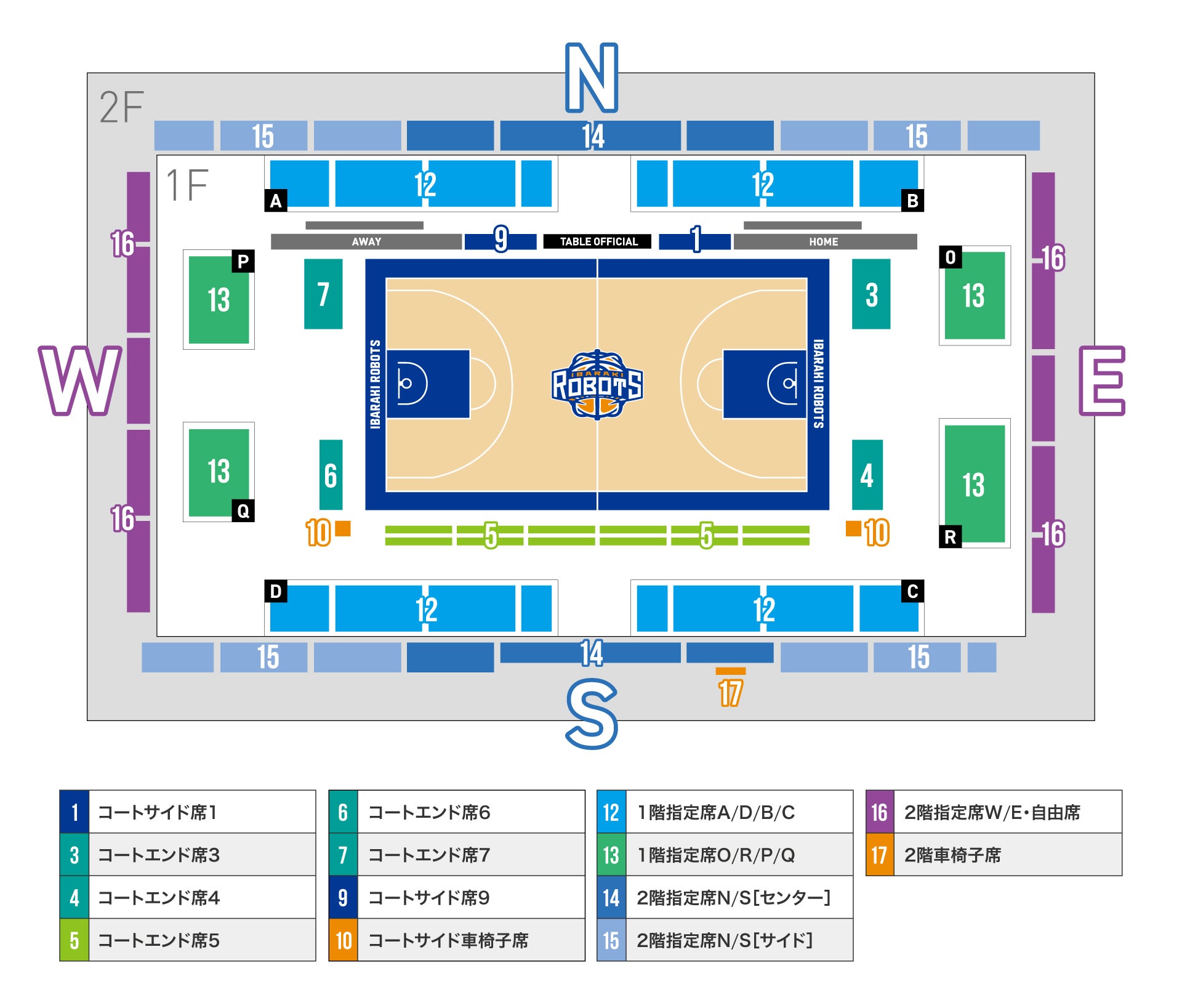 席図表