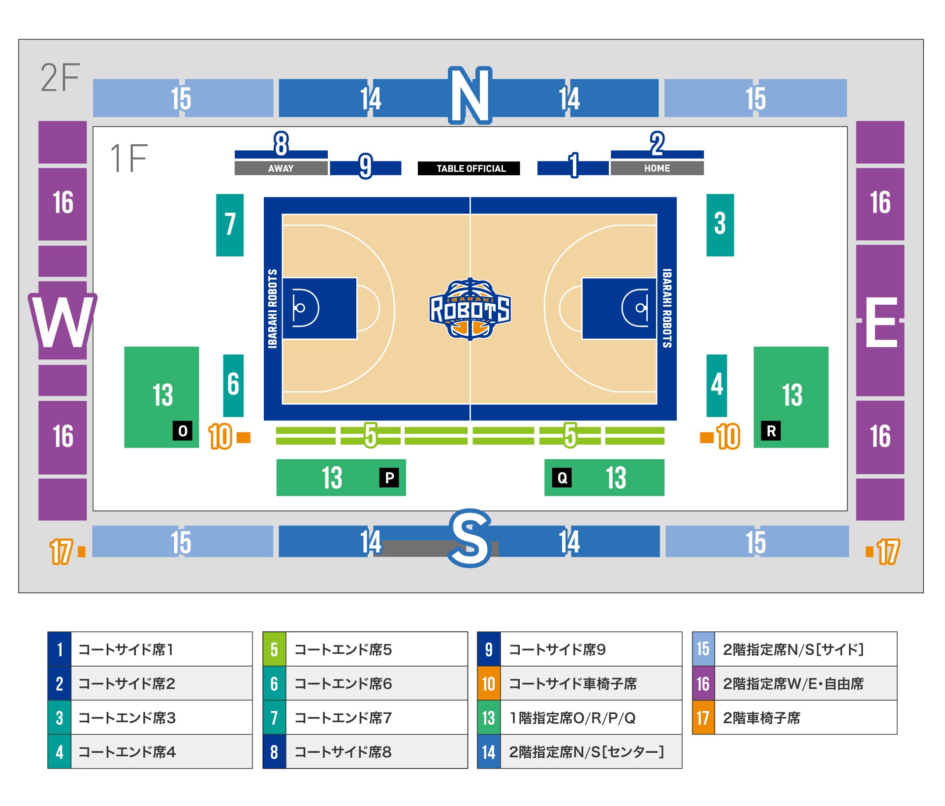 席図表