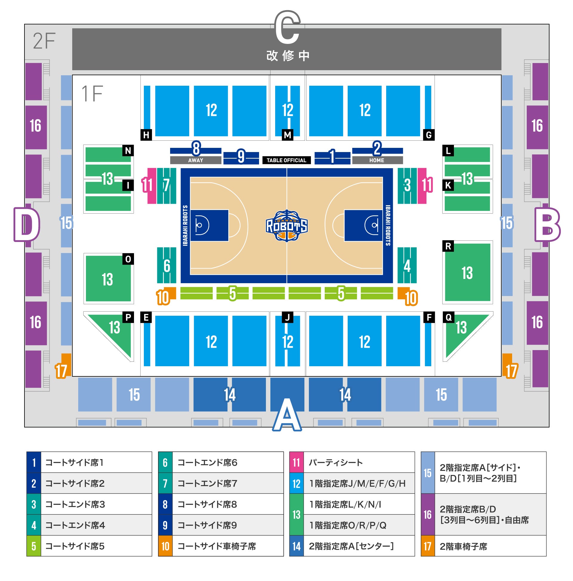 席図表