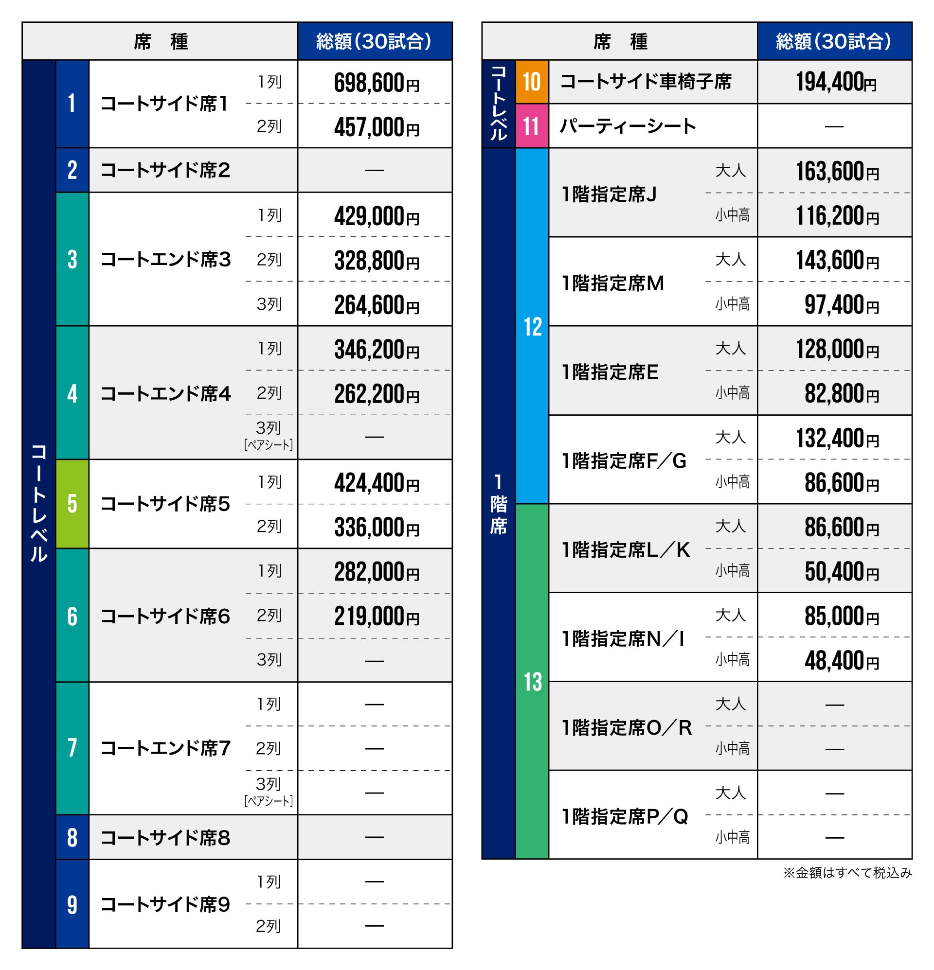 価格表