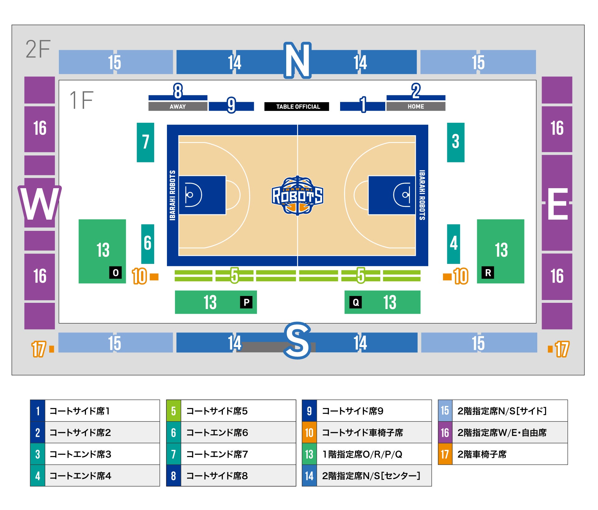 席図表