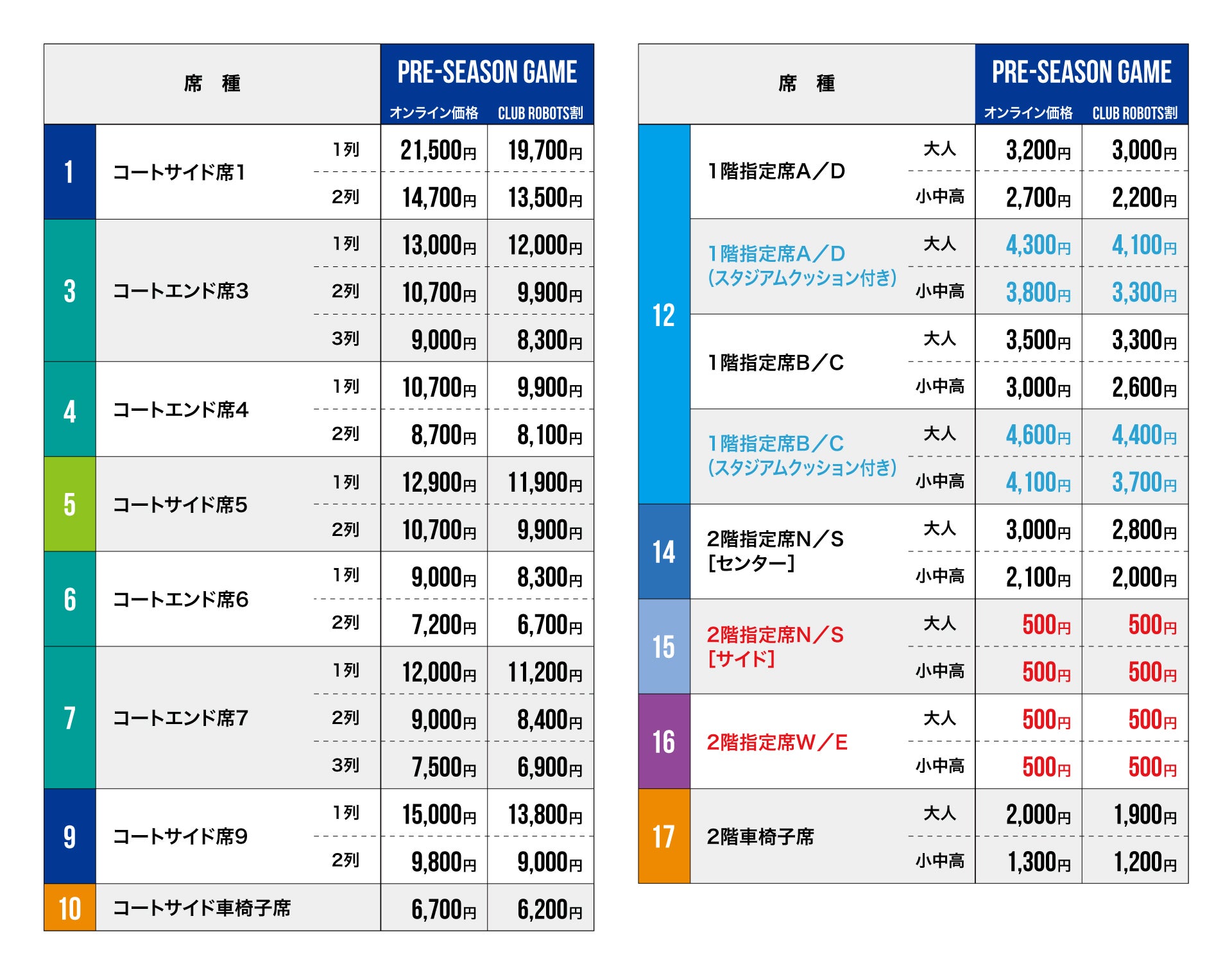 プレシーズンゲーム価格表