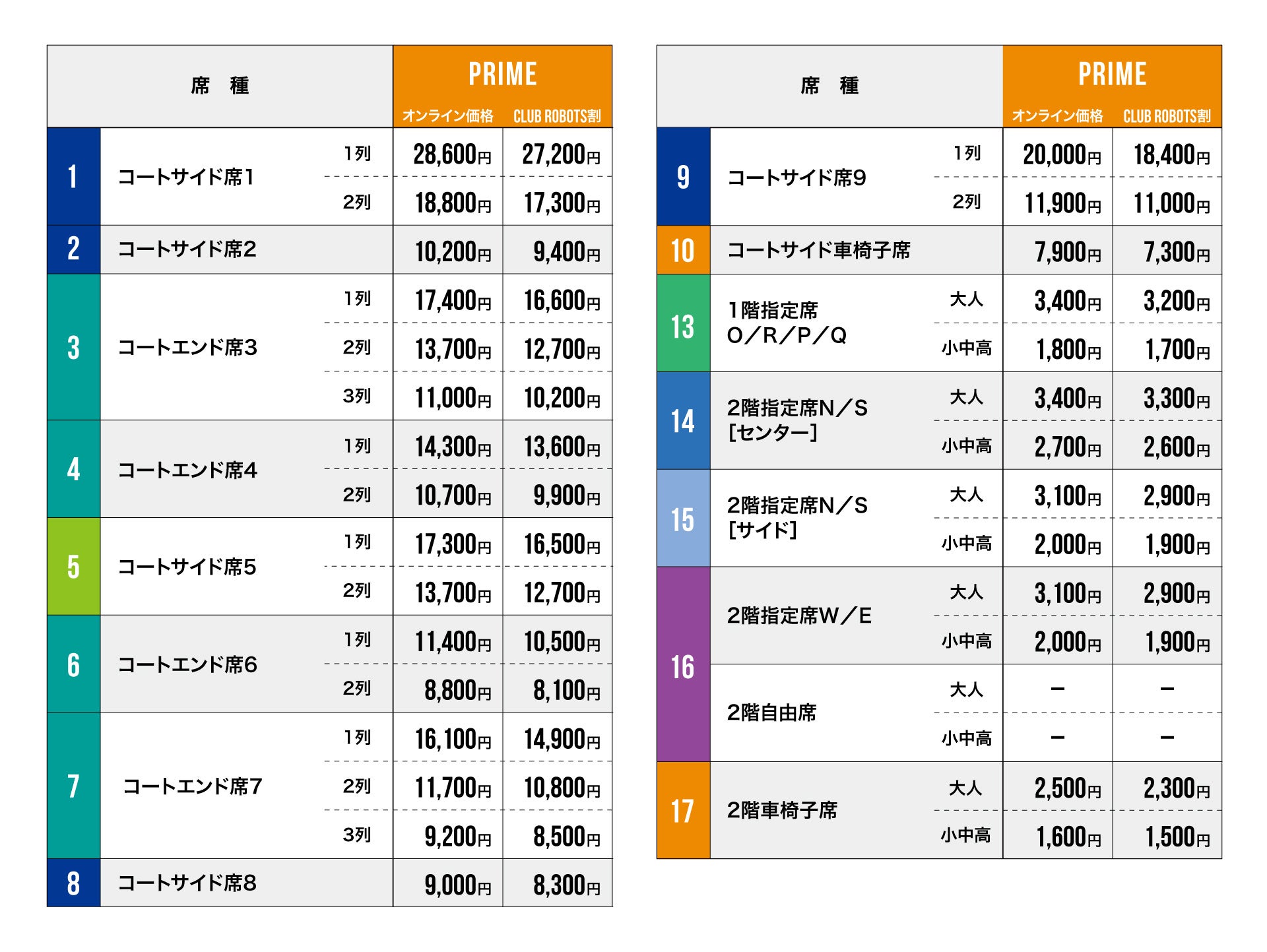 価格表