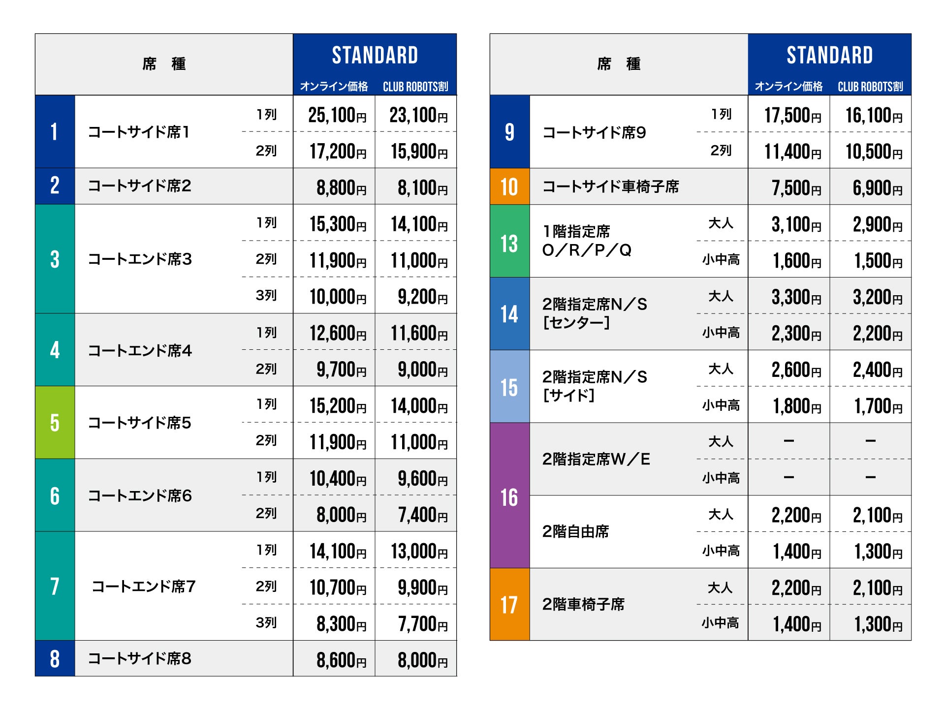 価格表