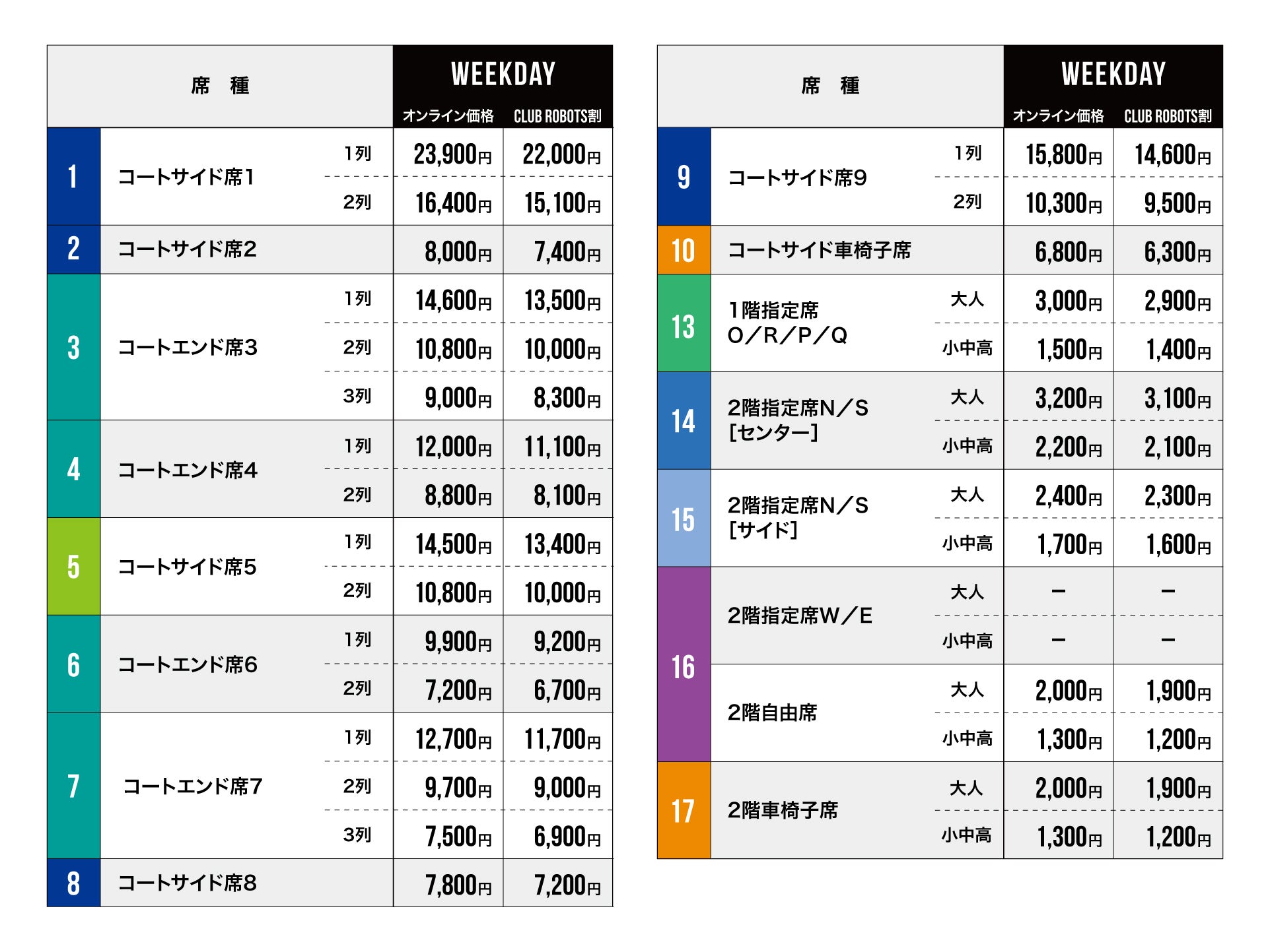 価格表