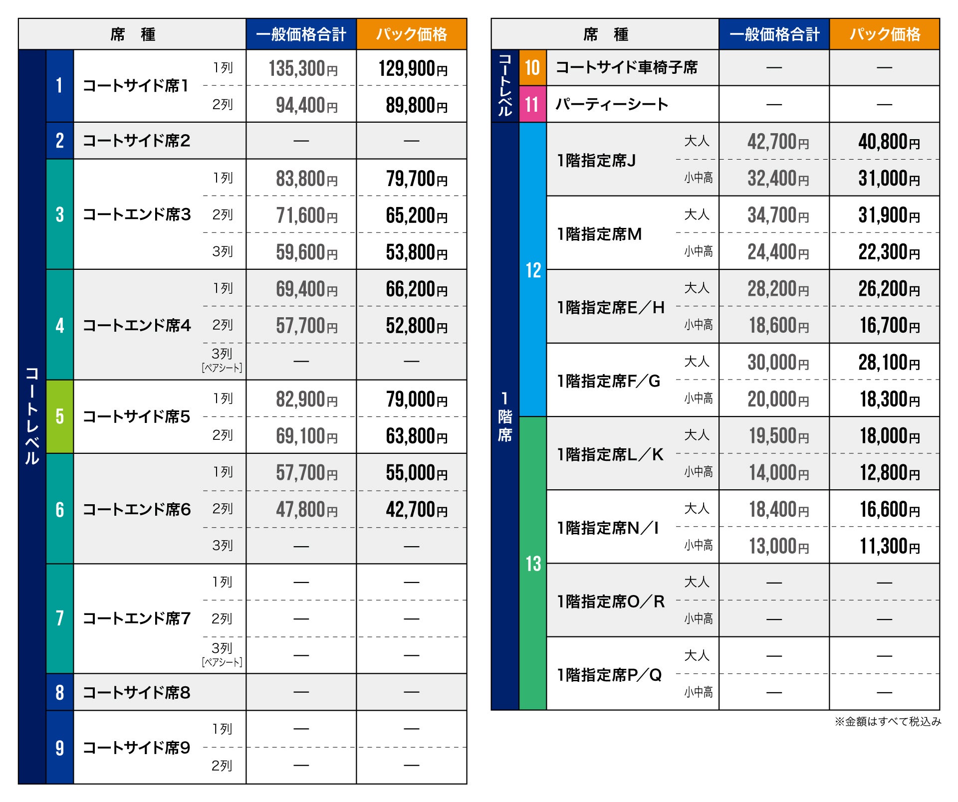 2026年4～5月開催 ホームゲームチケット販売開始のお知らせ | 茨城ロボッツ
