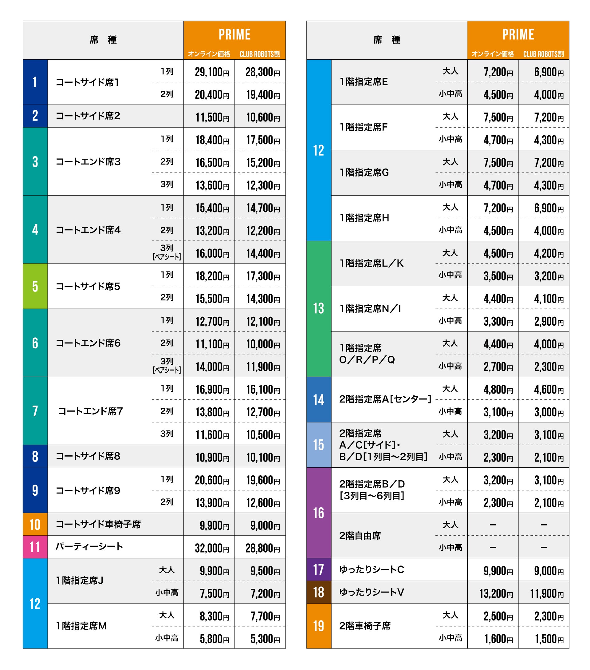 価格表