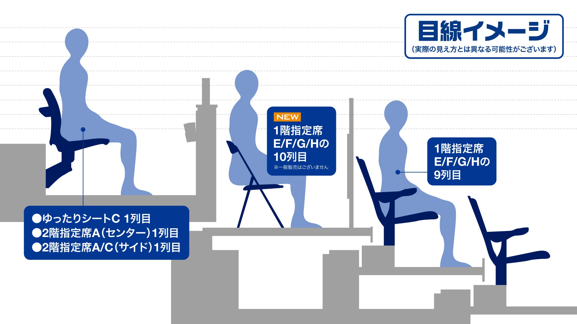 アイレベル