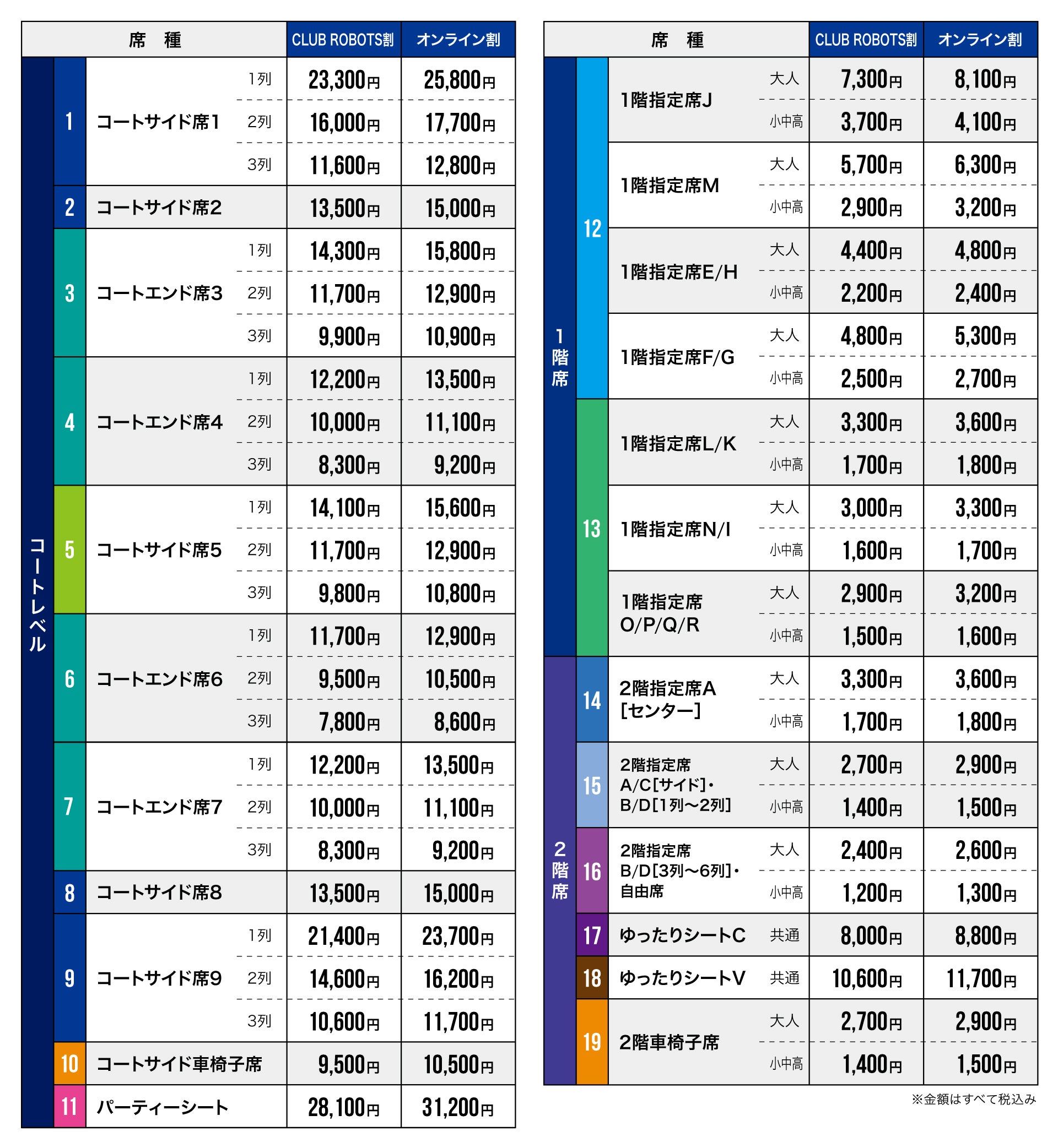 価格表