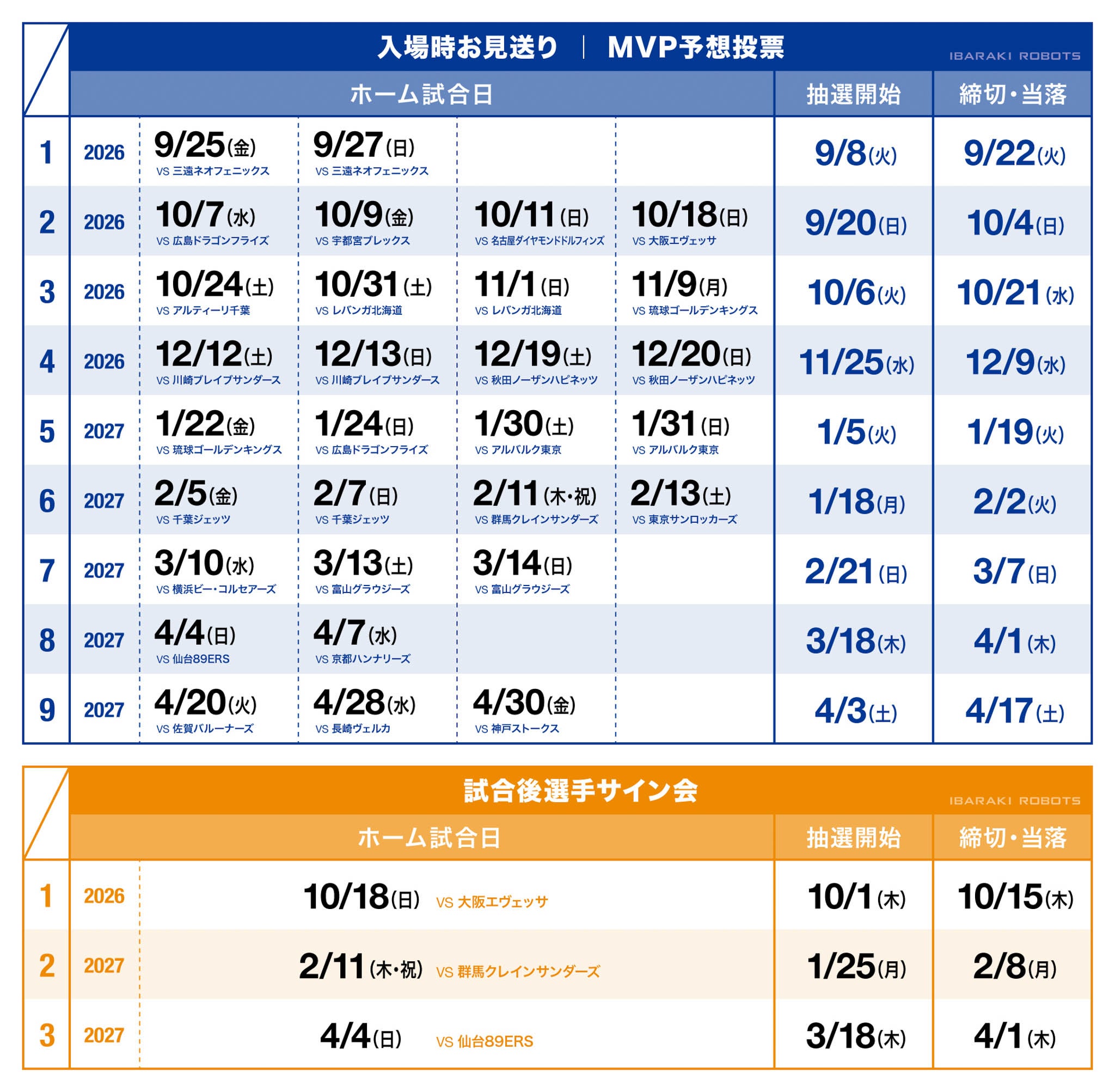 抽選スケジュール