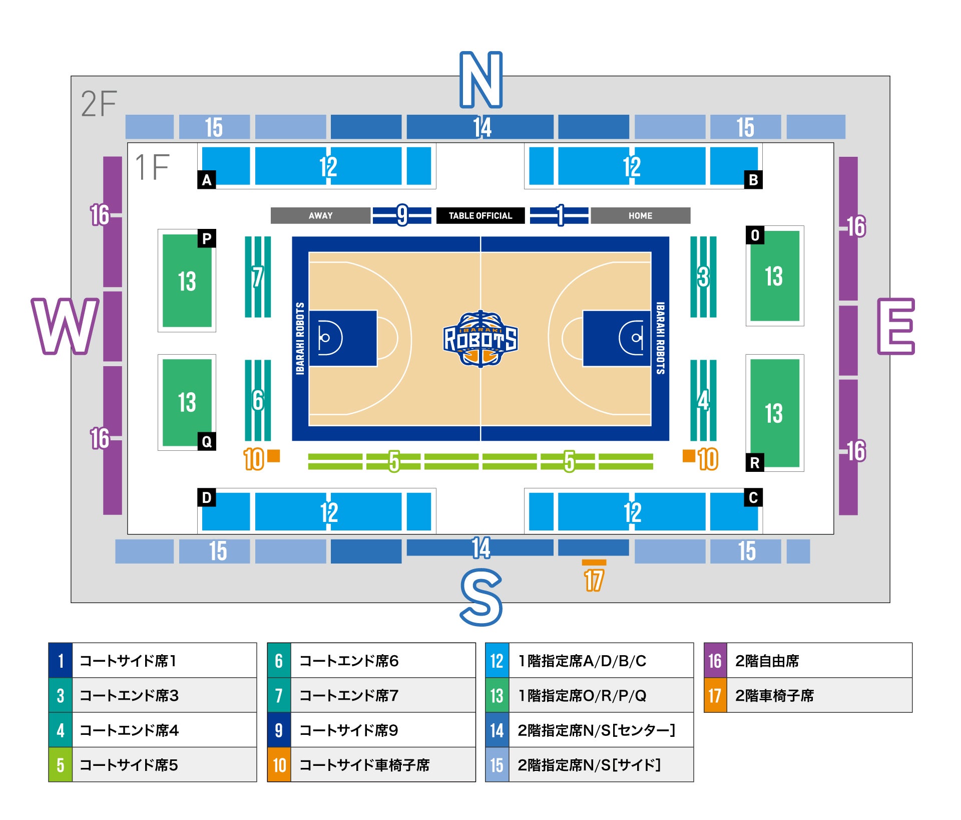 席図表